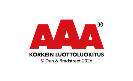 Hyvä luottoluokitus AAA